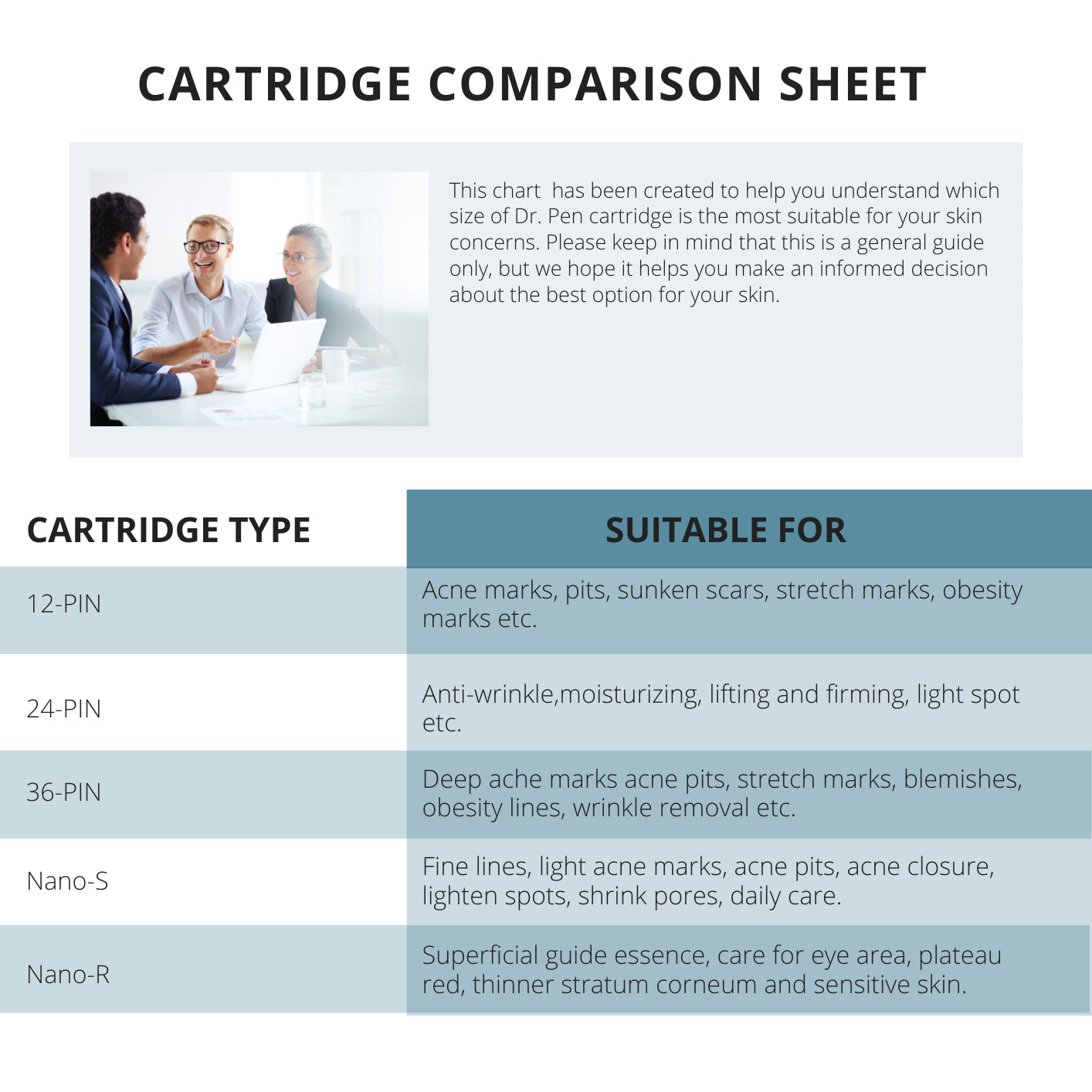 Hydra-pen-h5-cartridges-comparation-sheet