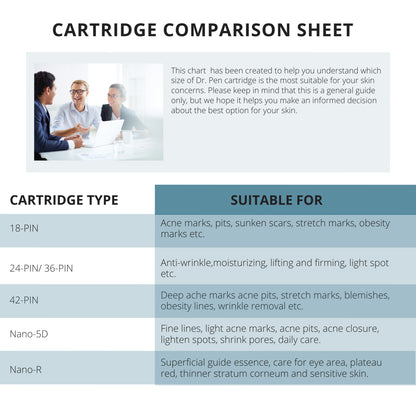 Dr-pen-m8-cartridges